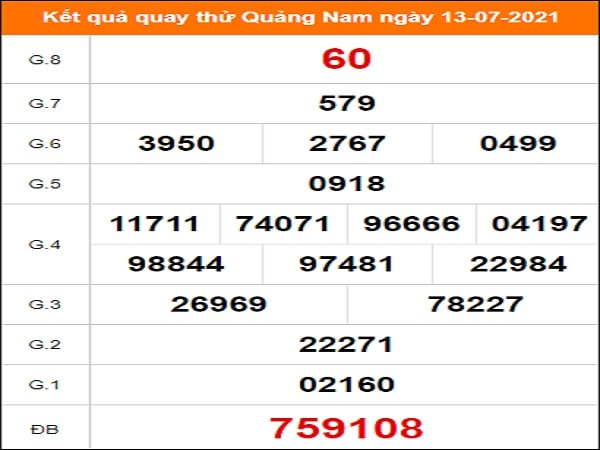 Quay thử xổ số Quảng Nam ngày 13 tháng 7 năm 2021