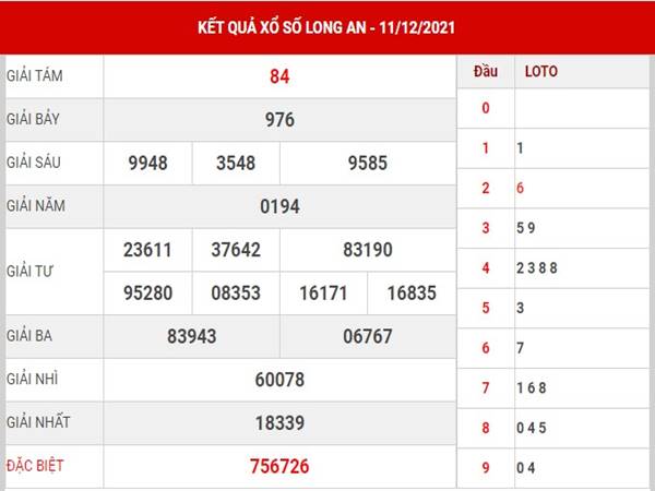 Dự đoán xổ số Long An 18/12/2021 chốt số lô thứ 7