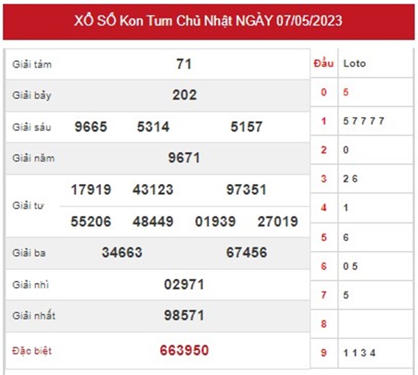 Nhận định XSKT 14/5/2023 chốt số tài lộc đài Kon Tum chuẩn 