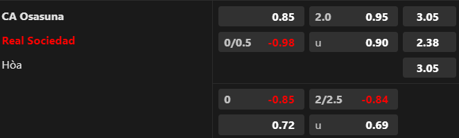 Tỷ lệ bóng đá giữa Osasuna vs Sociedad