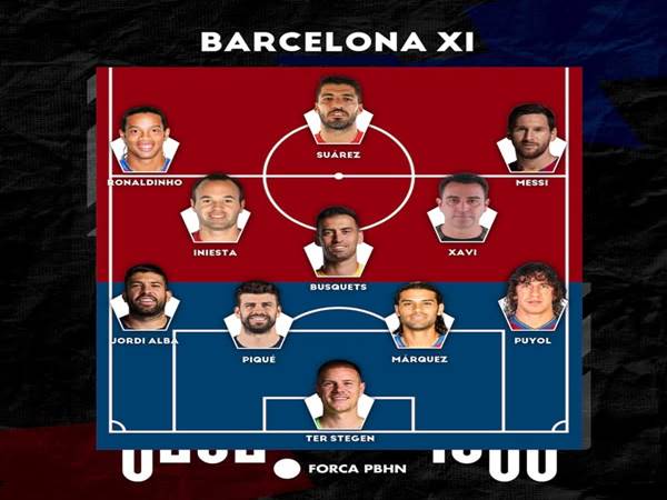 Đội hình Barca mạnh nhất với những cái tên huyền thoại